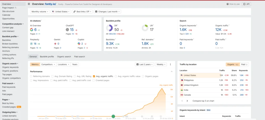 fontly.io_-1024x463